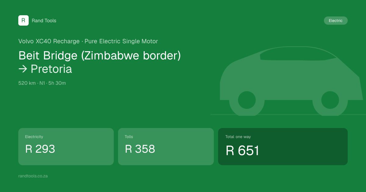Volvo XC40 Recharge — Beit Bridge (Zimbabwe border) to Pretoria cost ...
