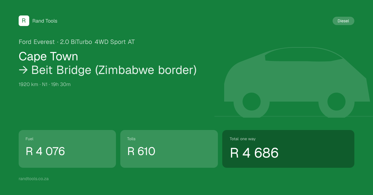 Ford Everest — Cape Town to Beit Bridge (Zimbabwe border) cost (2026 ...
