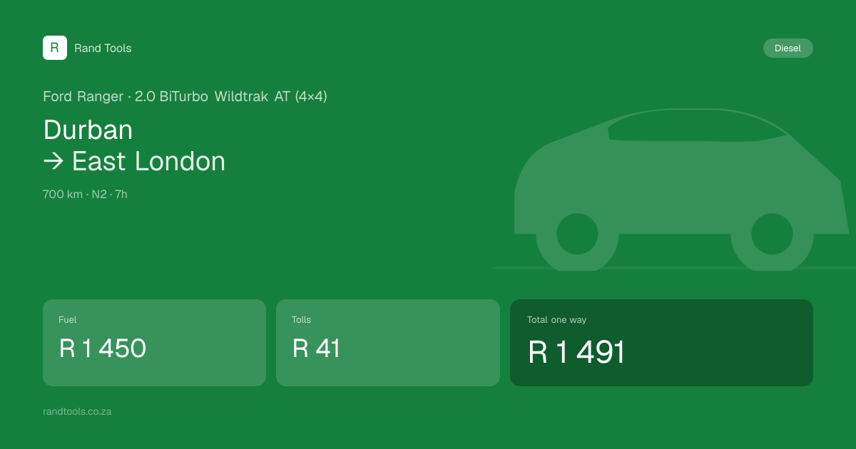 Ford Ranger — Durban to East London cost (2026) | Rand Tools