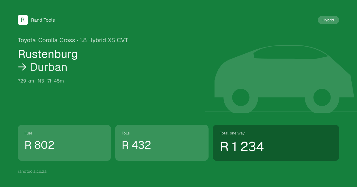 Toyota Corolla Cross — Rustenburg to Durban cost (2026) | Rand Tools
