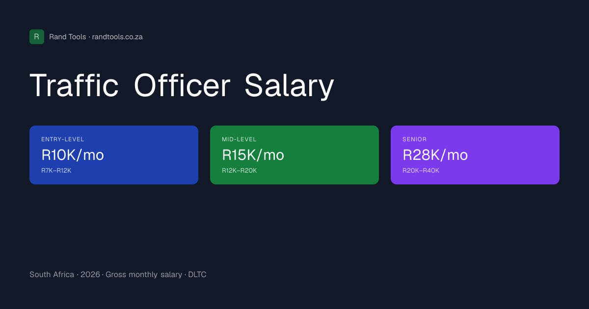 Traffic Officer Salary in South Africa (2026) | Rand Tools